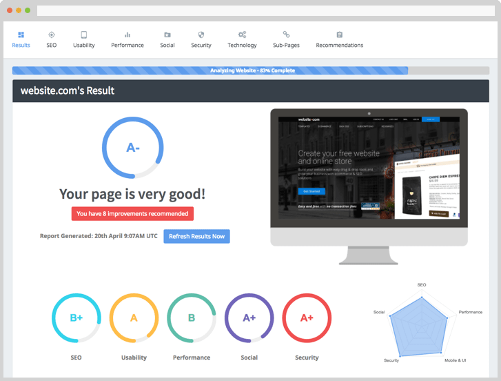 SEOptimerのSEO監査レポート